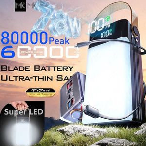 MK ♛Super 78W 80000Peak(60000mAhs) Power Bank+ 78W Super Output+ 100% Screen+ Big LED Light+ Super Cables+ 8 USB Ports Battery Type-C.