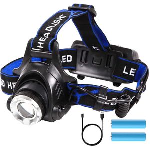 Rechargeable Led Headlamp Flashlight 3 Lighting Patterns Adjustable Zoom Head Lamp