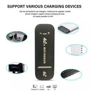 Portable 4G WiFi USB Dongle – SIM Card Internet Modem for Laptop, PC & Smart Devices