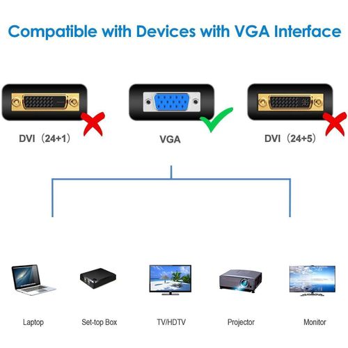 product_image_name-Generic-Vga To Vga Cable 1.5M For Pc,Monitor, Lcd, Led, Plasma,Projector,Tft, Black CPU To Monitor Cable-6