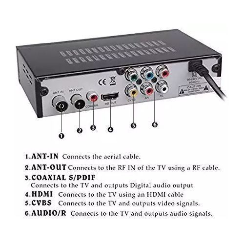 product_image_name-Phelistar-Free To Air Digital Decoder - Black-3