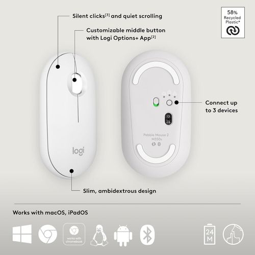 product_image_name-Logitech-Pebble Mouse M350 Slim Bluetooth Wireless Mouse, Portable, Lightweight, Customizable Button, Silent, Quiet Clicks, Easy-Switch for Windows, macOS White Color-3