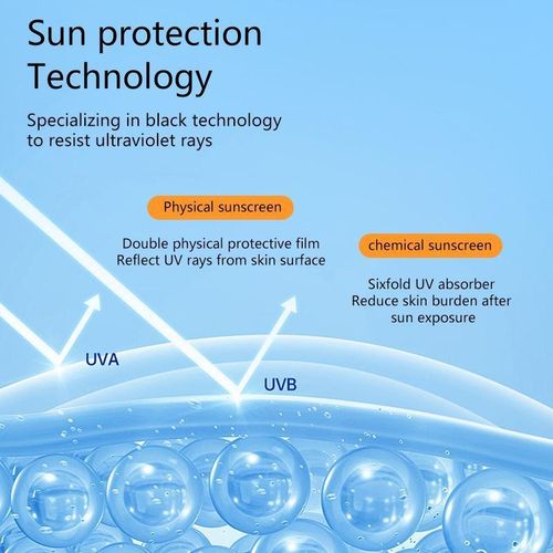 product_image_name-Dr. Rashel-Vitamin C Brightening & Anti-Aging Sunscreen SPF 50 (50ml)-8