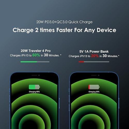 product_image_name-Generic-Oraimo 20000mAh Power Bank with 20W Fast Charging PD 3.0+QC3.0 Quick Charge,Triple Output, Type C &Micro Input, Multi-Layer Protection with LED Torch,Li-Polymer + Type C Cable-6