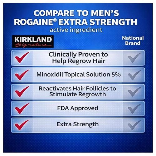 product_image_name-Kirkland Minoxidil-5% For Men Hair Regrowth Treatment Topical Solution - 6 Month Supply-4