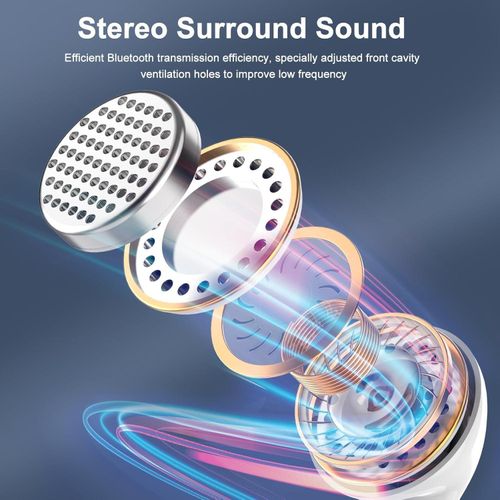 product_image_name-Generic-Type C Wired Earphones with in Line HD Mic, Powerful Audio, 14.2mm Driver, Unique Earbuds Design, TPE Anti Tangle Wire, in line Controls, Wide Compatibility(White)-3