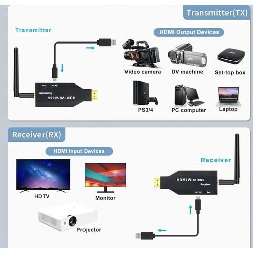 product_image_name-Generic-NALACAL Long Range 50m Wireless HDMI Transmitter and Receiver - 1080P 4K HD Wireless HDMI Extender Adapter for Streaming Video/Audio from Laptop/PC to TV/Projector/Monitor-2