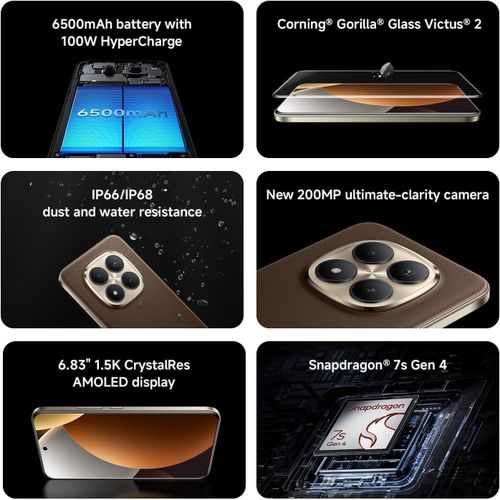 product_image_name-Redmi-Note 15 Pro+ 6.83" 12GB RAM 256GB ROM 200MP 6500mAh - Mocha Brown-2