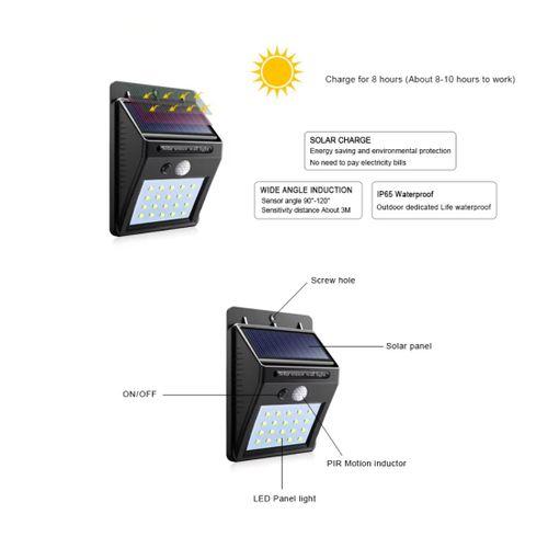 product_image_name-Generic-30 LED Solar Light Wireless Sensor Solar Wall Lamp Waterproof IP65 Outdoor Human Body Sensing Motion courtyard Garden Decoration-3