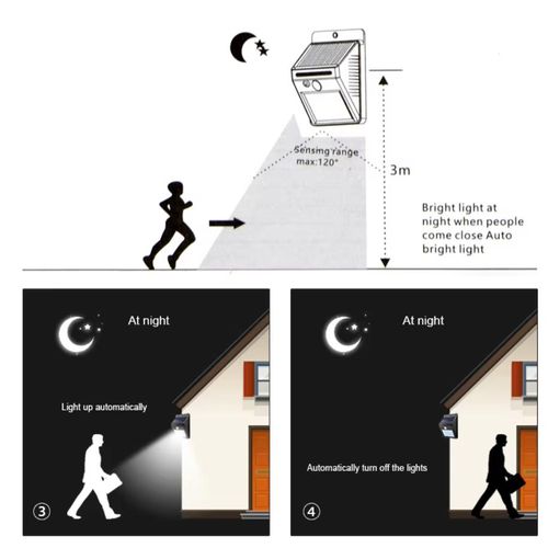 product_image_name-Generic-30 LED Solar Light Wireless Sensor Solar Wall Lamp Waterproof IP65 Outdoor Human Body Sensing Motion courtyard Garden Decoration-8