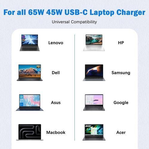 product_image_name-Multi-Universal USB Type C Laptop Fast Power Adapter Charger 65W 45W For HP Lenovo DELL Phones/Tablets-7