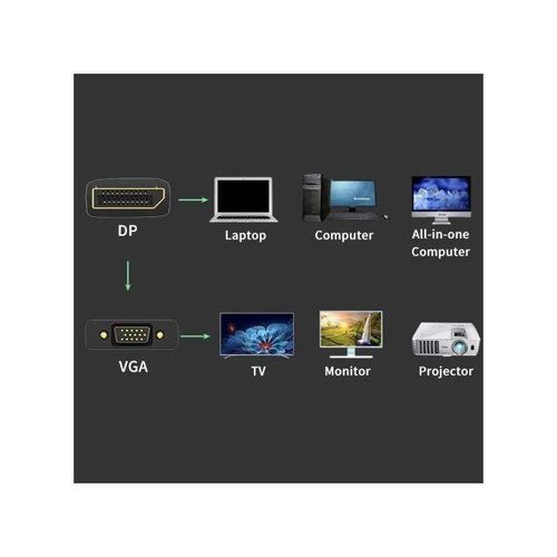 product_image_name-Generic-DP Display port to VGA Adapter-3