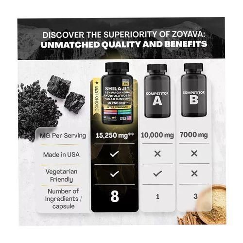 product_image_name-PURE SHILAJIT-Capsules With Ashwagandha Ginseng & More Fulvic Acid for Men/Women - 60caps-3