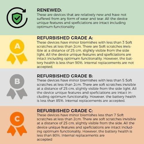 product_image_name-RENEWED-Refurbished Dell Latitude Laptop Windows 10 Pro E7470 Intel Core i5 - 6300u Processor, 8 GB Ram & 256 GB SSD, 14.1 inches Screen (Ultra Slim & Light 1.58KG) Notebook Computer-5