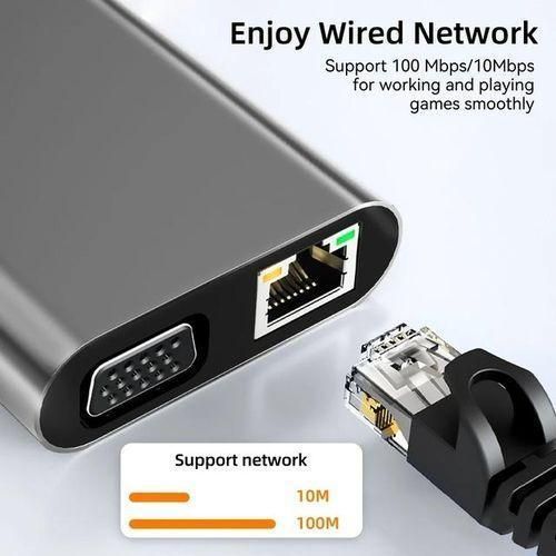 product_image_name-Generic-11 in 1 VGA + LAN Port + 4 x USB 3.0 + SD / TF Card + HDMI + Audio Port + USB-C / Type-C Female to USB-C / Type-C HUB Adapter-3