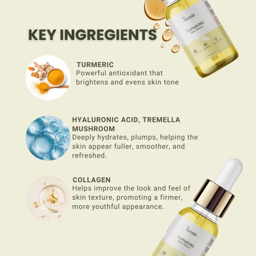 product_image_name-Juvenis-Turmeric Glow Face Serum – Hyaluronic Acid, Collagen & Licorice Extract – Hydrating & Brightening Serum – 60ml-2