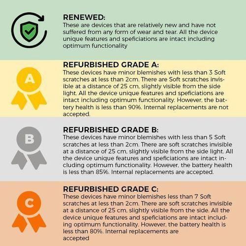 product_image_name-RENEWED-Google Refurbished Pixel 6 - 6.4" 128GB ROM 8GB RAM 50MP 4614mAh - Black-4