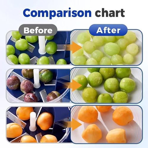 product_image_name-Generic-Automatic Fruits And Vegetables Peeler - Multicolor-8