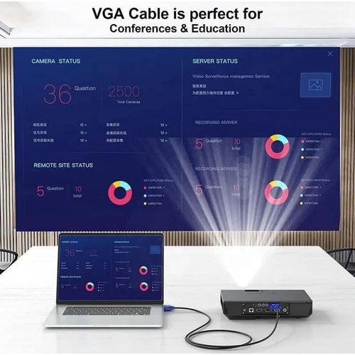 product_image_name-Generic-Vga To Vga Cable 1.5M For Pc,Monitor, Lcd, Led, Plasma,Projector,Tft, Black CPU To Monitor Cable-6