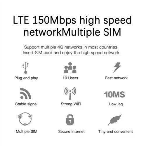 product_image_name-Original-Mobile Portable MIFI Internet Hotspot High Speed 4G/5g Strong Coverage Unlocked SIM Card Router-7