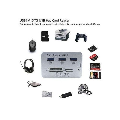 product_image_name-Generic-7 in 1 USB 3.1/3.0 Combo Card Reader Hub, Ultra Fast Speed --2