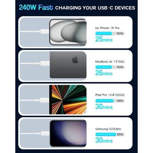 product_image_name-Original-Nylon Braided USB C To USB C, 240W USB C Cable, 2m C To C Cable Fast Charging For Iphone Macbooks, IPad Pro ,Samsung, Huawei Compatible 140W/100W /65W/45W/35W/20W-5