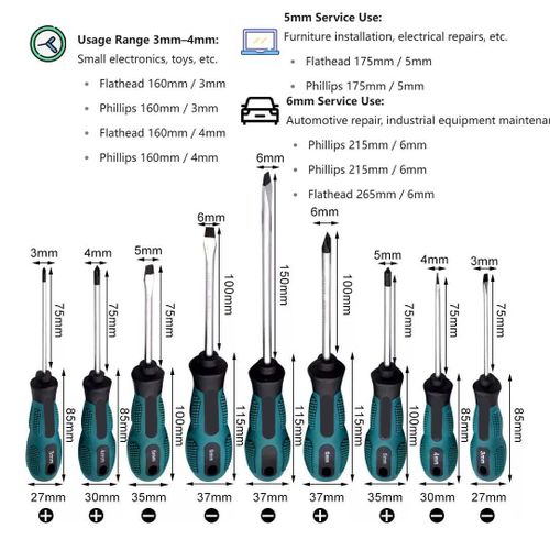 product_image_name-Mythco-9-Piece Magnetic Screwdriver Set – Chrome Vanadium Steel, Ergonomic Handle, Storage Bag Included -5
