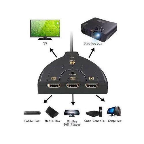 product_image_name-Generic-HDMI Switch 3 in 1 Out, 4K@60hz HDMI Splitter, 3 Way HDMI Switcher Compatible with PS5 Xbox/ Projectors /Laptops-2