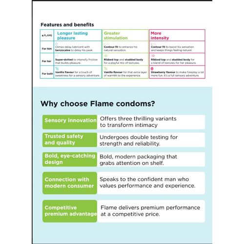 product_image_name-Flame-Blue – More Intensity. (2 Pcs Three in a Pack).-4