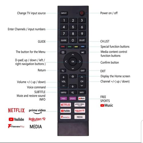 product_image_name-Hisense-4k Smart TV Remote Control with Dedicated Streaming Keys – Black-1