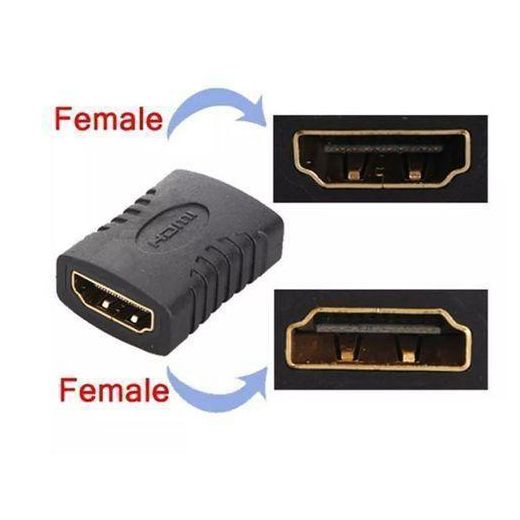 HDMI Female to Female Connector Extender