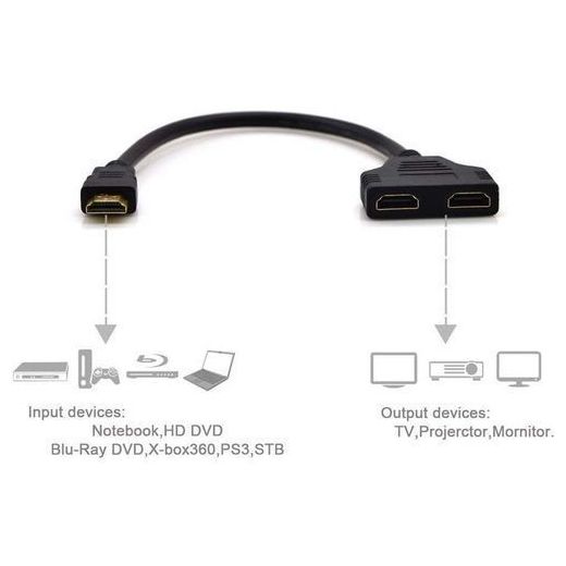 Generic 1080P HDMI Male to Dual HDMI Female 1 to 2 Way Splitter Cable Adapter - Black - image 2