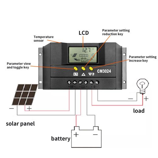 Generic Solar Charge Controller rated for 12V/24V and 30A. - image 2