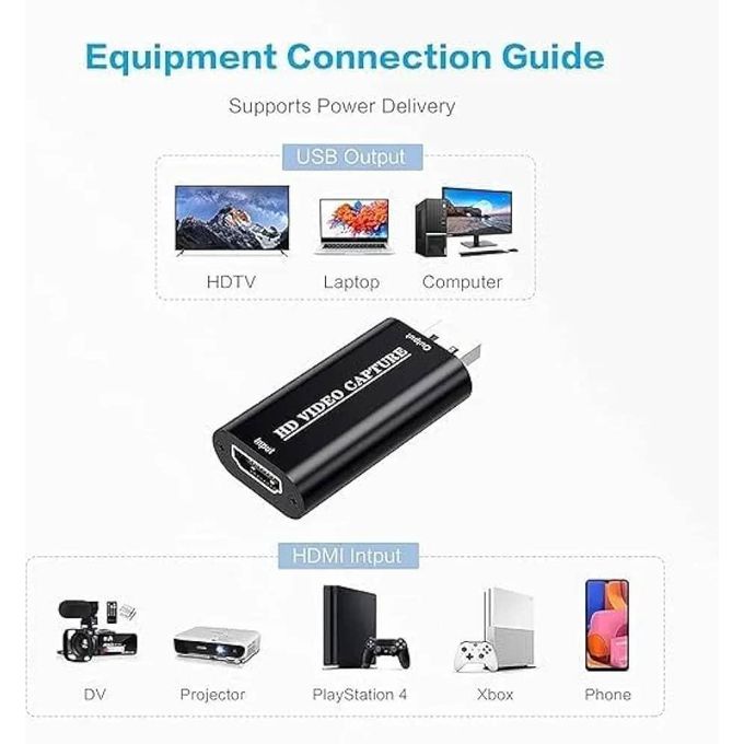 UGREEN Capturadora de Video HDMI, 4K HDMI a USB-A/USB-C 480Mbps Tarjeta
