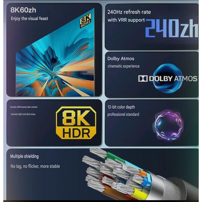 Shop 8K HDMI 2.1 Cable – 5M High-Speed 48Gbps UHD Cable for